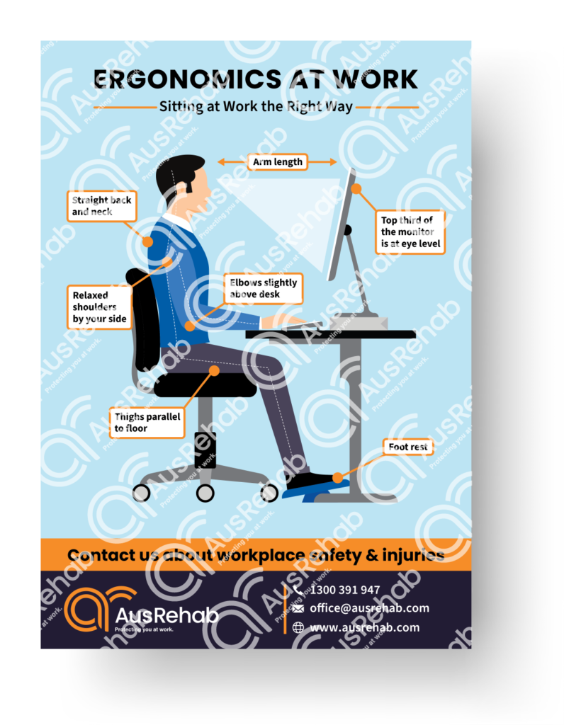 Ergonomics Training Sydney NSW Workplace Ergonomics AusRehab Ergonomics Training Sydney NSW Workplace Ergonomics AusRehab
