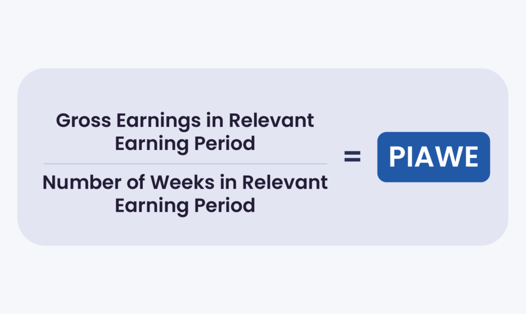 AusRehab_How is PIAWE Calculated?